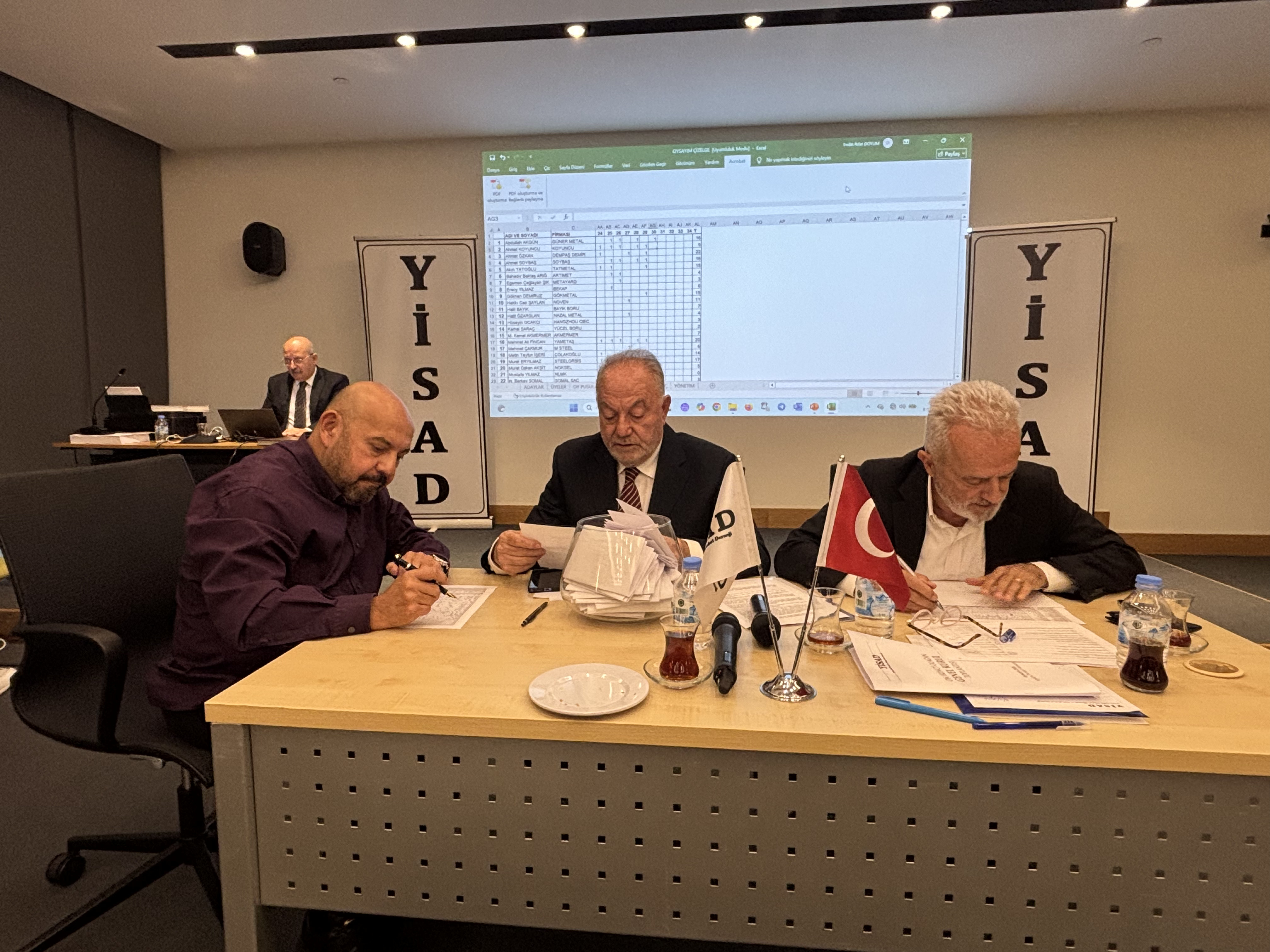 ON İKİNCİ OLAĞAN GENEL KURUL TOPLANTISI ON İKİNCİ OLAĞAN GENEL KURUL TOPLANTISI
